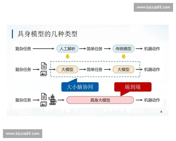 基于OL4VS模型的应用与优化研究:提升智能算法性能与实用性分析 基于OL4VS模型的应用与优化研究:提升智能算法性能与实用性分析