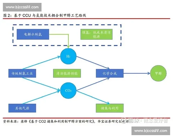 戴维森vs时代拐点之争技术路线与产业格局全景解析深度观察未来 戴维森vs时代拐点之争技术路线与产业格局全景解析深度观察未来